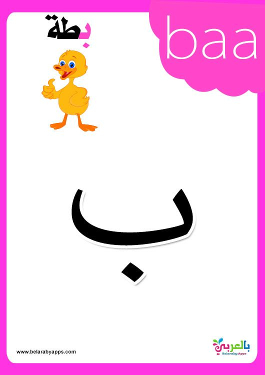Arabic Alphabet Flashcards With Pictures ⋆ بالعربي نتعلم for Arabic Flashcards Printable