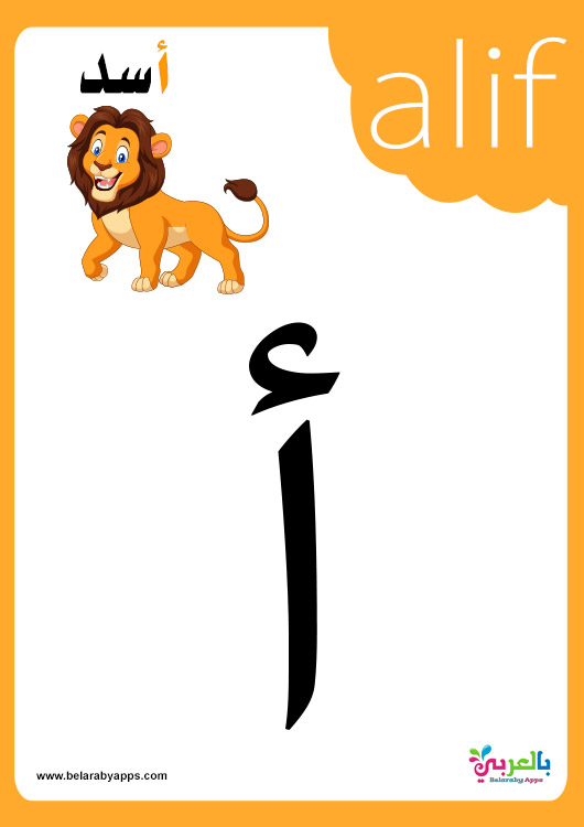 Arabic Alphabet Flashcards With Pictures ⋆ بالعربي نتعلم with regard to Arabic Flashcards Printable