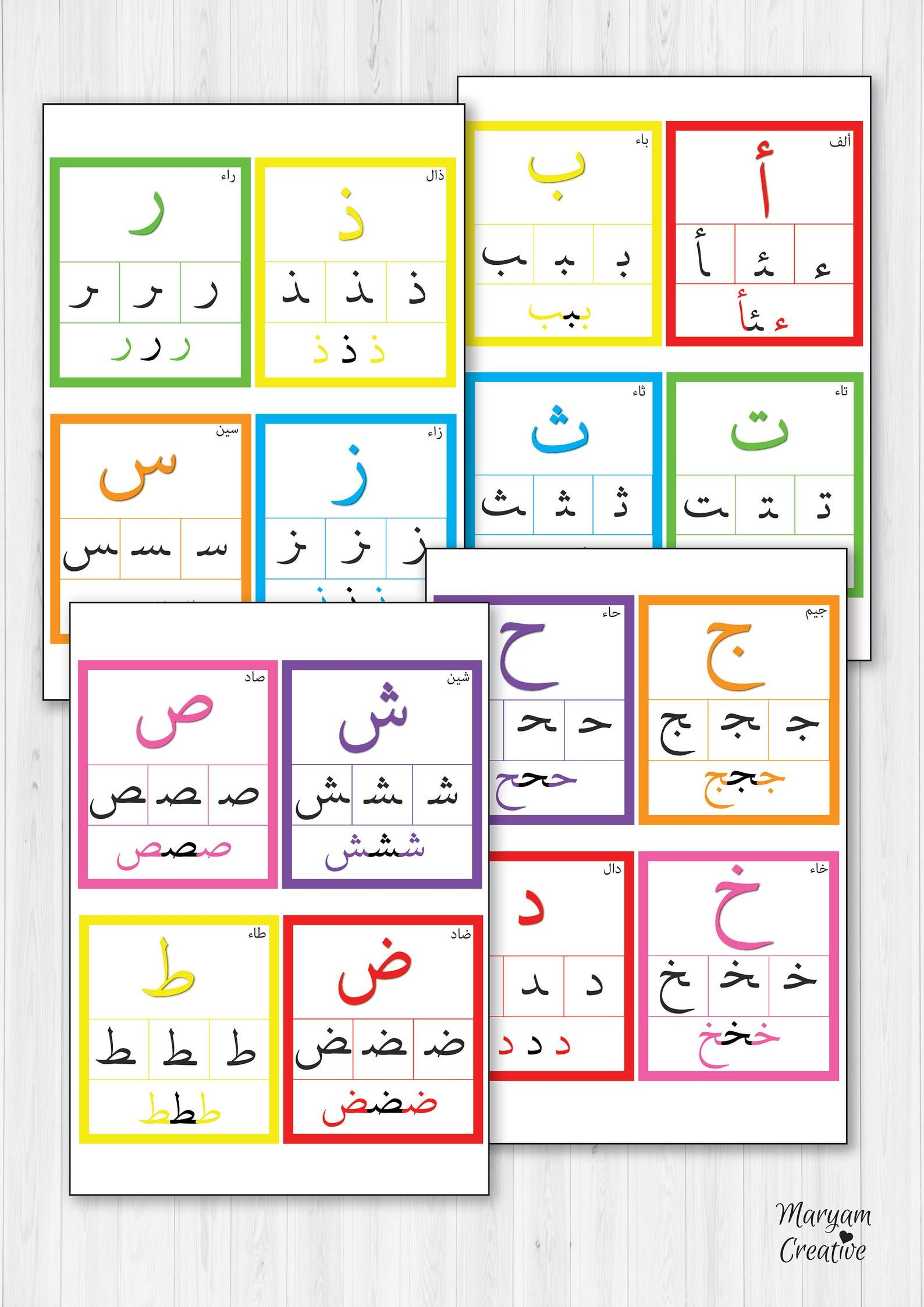 Arabic Flashcards Letters Positions Printable, Alphabet throughout Arabic Flashcards Printable