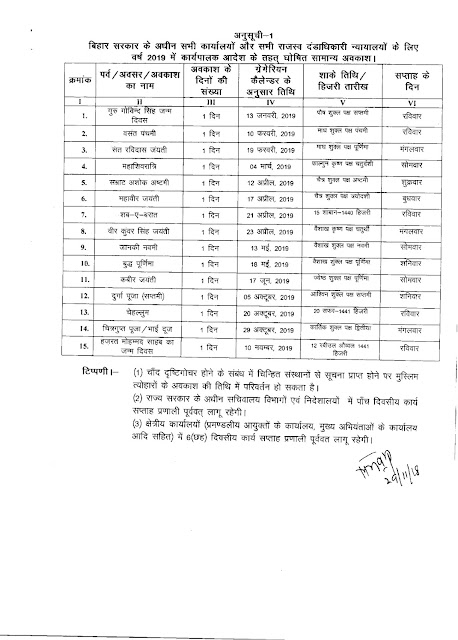 Bihar Sarkar Calendar 2019 | Holiday (Chutti) Calendar intended for Bihar Sarkar Holiday Calendar 2018