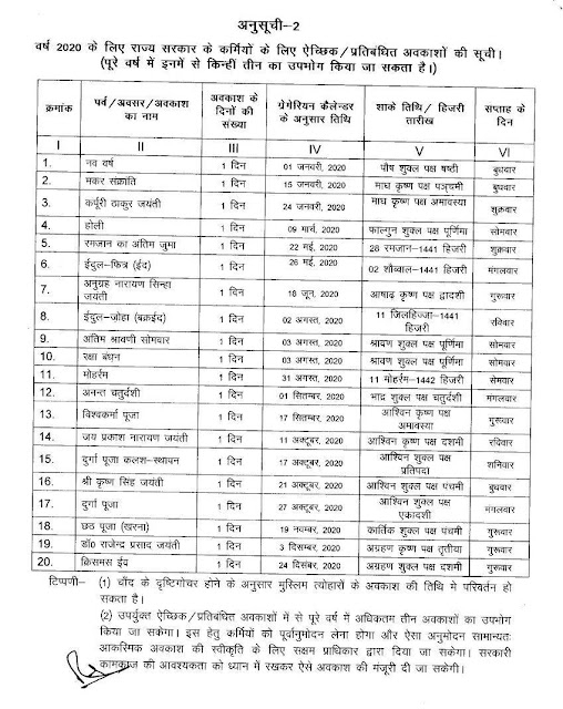 Bihar Sarkar Calendar 2020 | Govt Holiday (Chutti) List In intended for Bihar Sarkar Holiday