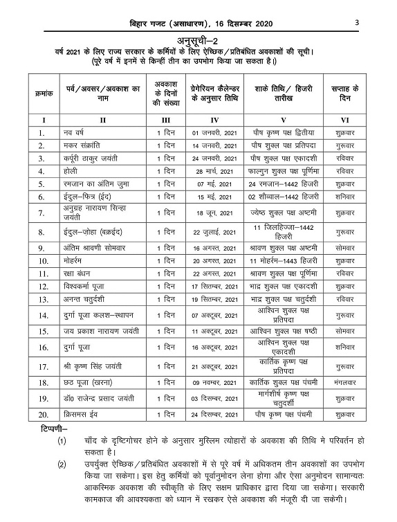 Bihar Sarkar Calendar 2021 | Govt Holiday (Chutti) List In with Bihar Sarkar Holiday Calendar 2018