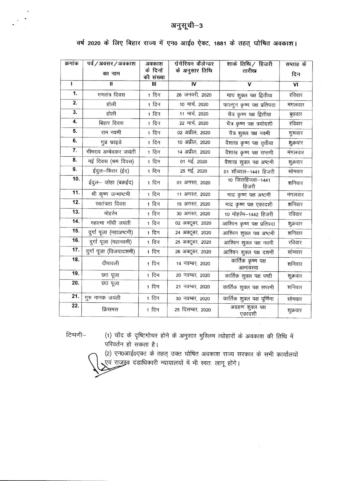 Bihar Sarkar Calender 2020 | Calendar For Planning in Bihar Sarkar Holiday Calendar 2018