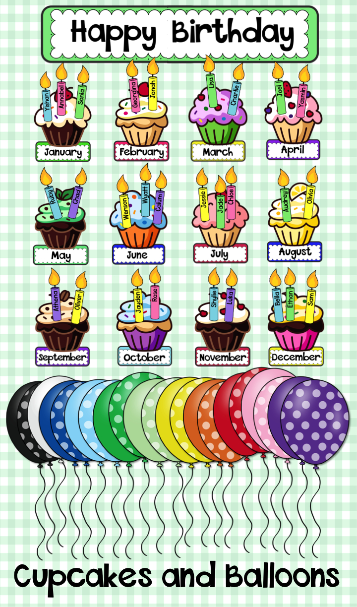 Birthday Display  Birthday Cupcakes With Balloons | Birthday Display, Classroom Birthday for Birthday Cupcake Display Classroom