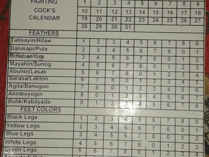 Calendar For Planning pertaining to Sabong Lunar Calendar