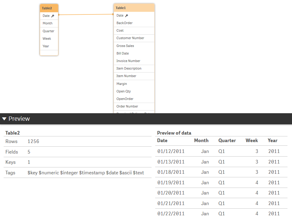 Concatenation ‒ Saas Editions Of Qlik Sense in Qlik Sense Data Picker Add Date Field