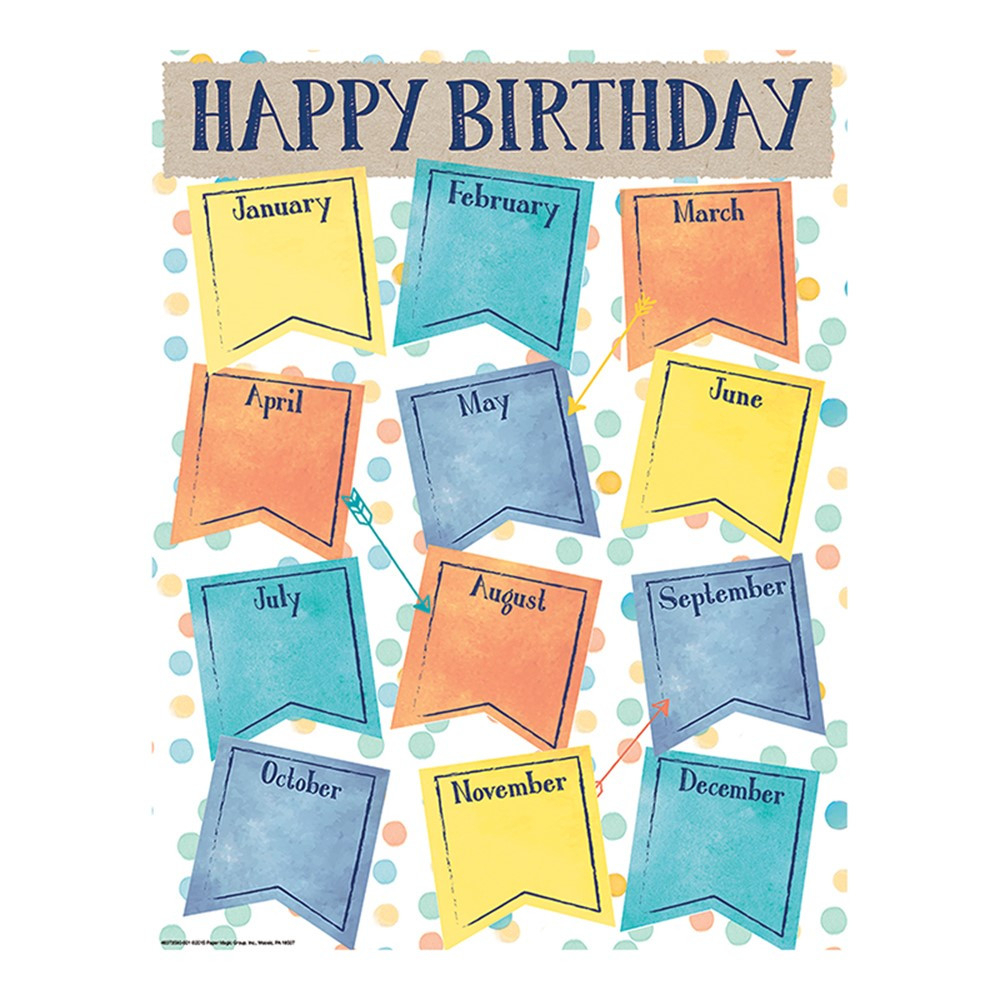 Confetti Splash Birthday Chart  Eu837359 | Eureka intended for Printable Birthday Calendar For Classroom
