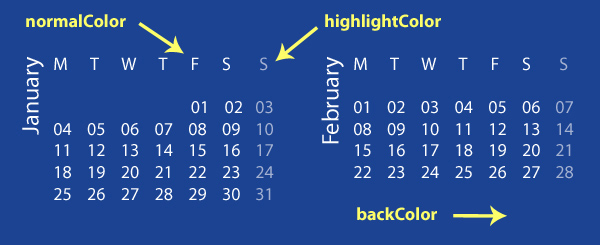 Create A Calendar Using Scripting In Photoshop with regard to Photoshop Calendar Script