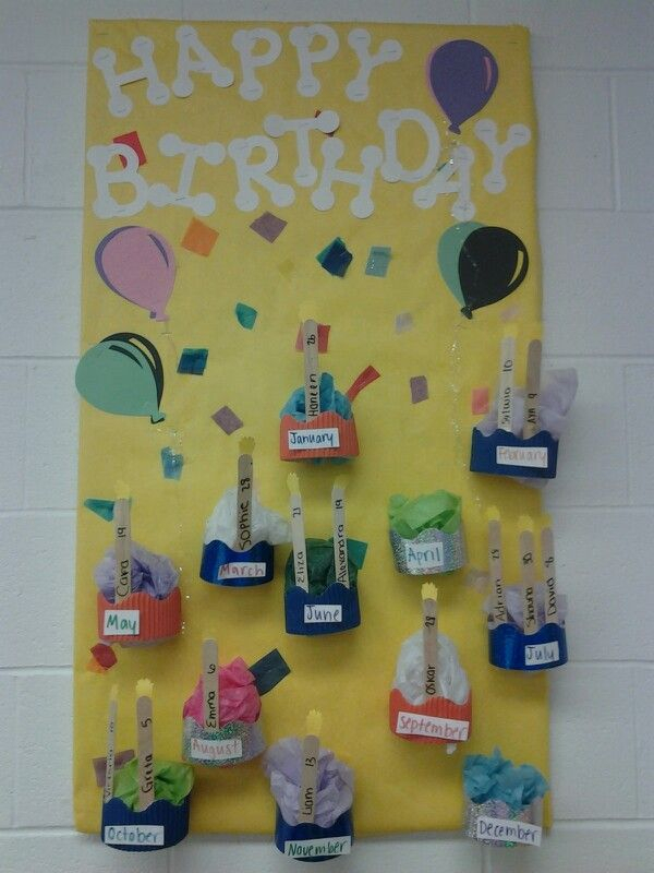 Cupcake Bulletin Boards, Preschool Bulletin Boards, Preschool Crafts pertaining to Birthday Cupcake Display Classroom