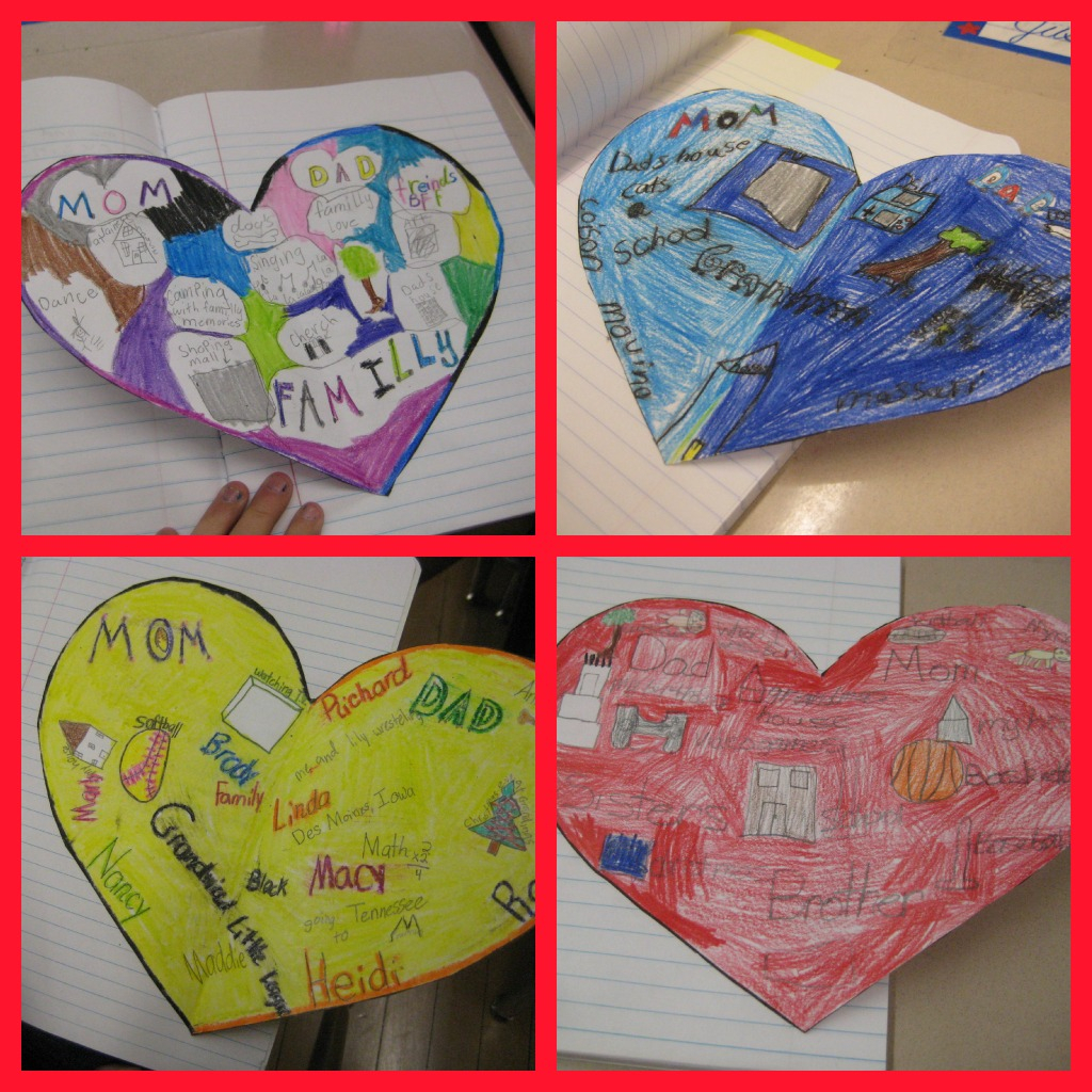 Day&#039;S Class Notes: Heart Maps with My Heart Map Template