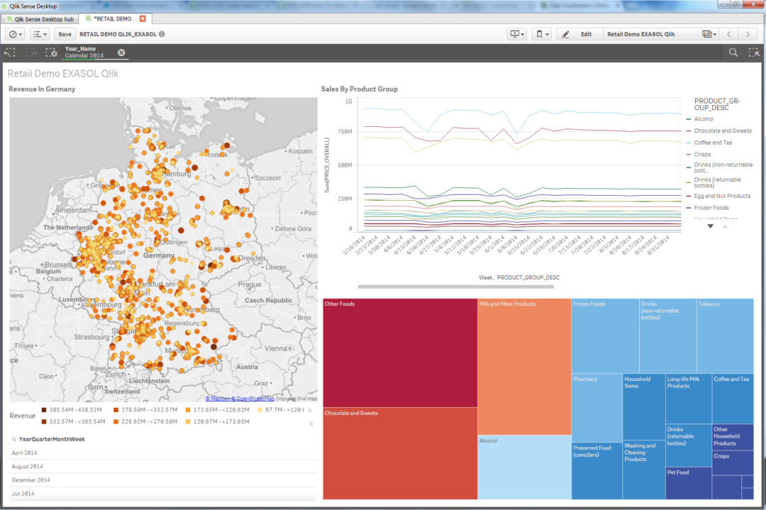 Direct Query: Как Забирать Данные В Qlikview И Qlik Sense intended for Qlik Sense Data Picker Add Date Field