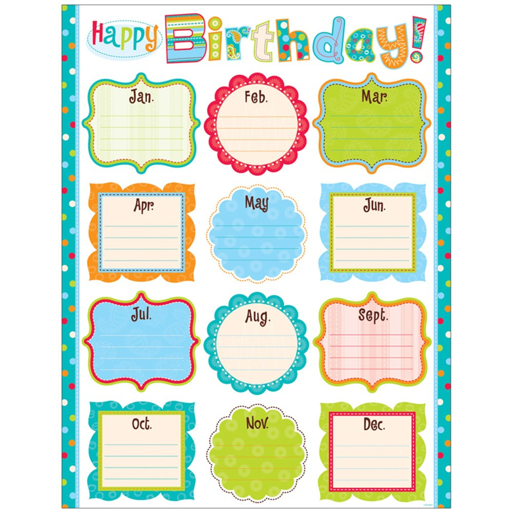 Dots On Turquoise Happy Birthday Chart  Ctp0975 with regard to Printable Birthday Calendar For Classroom