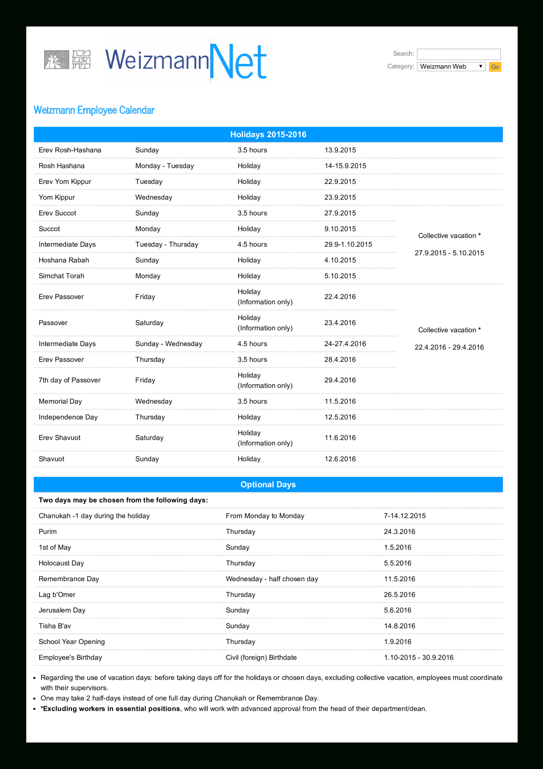 Employee Vacation Calendar | Templates At for Google Calendar Vacation Tracking