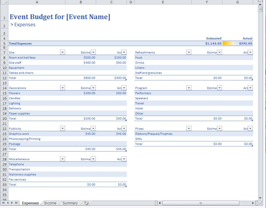 Event Budget Template | Event Planning Budget Template regarding Event Management Template Excel