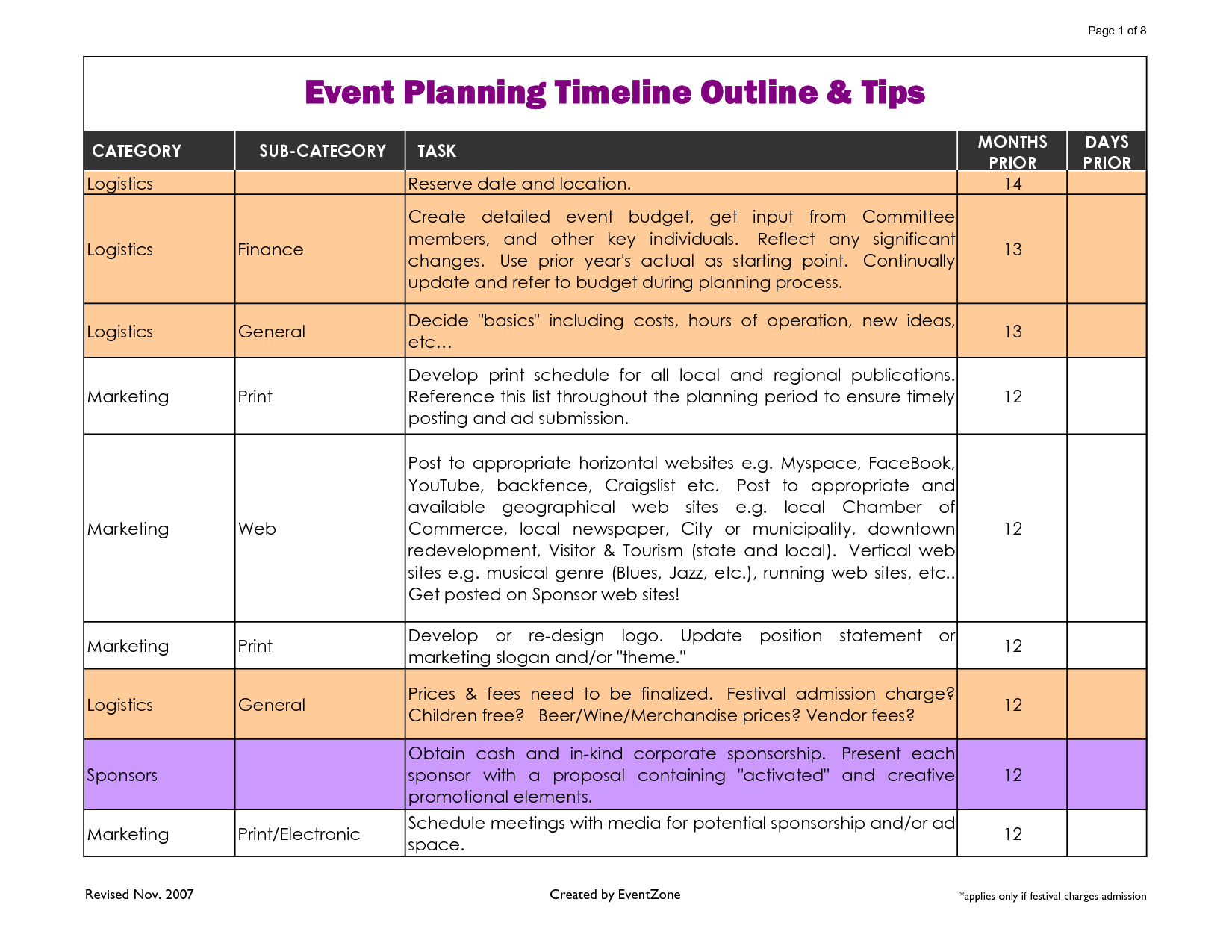 Event Planning Template Excel  Google Search | Event pertaining to Event Management Template Excel