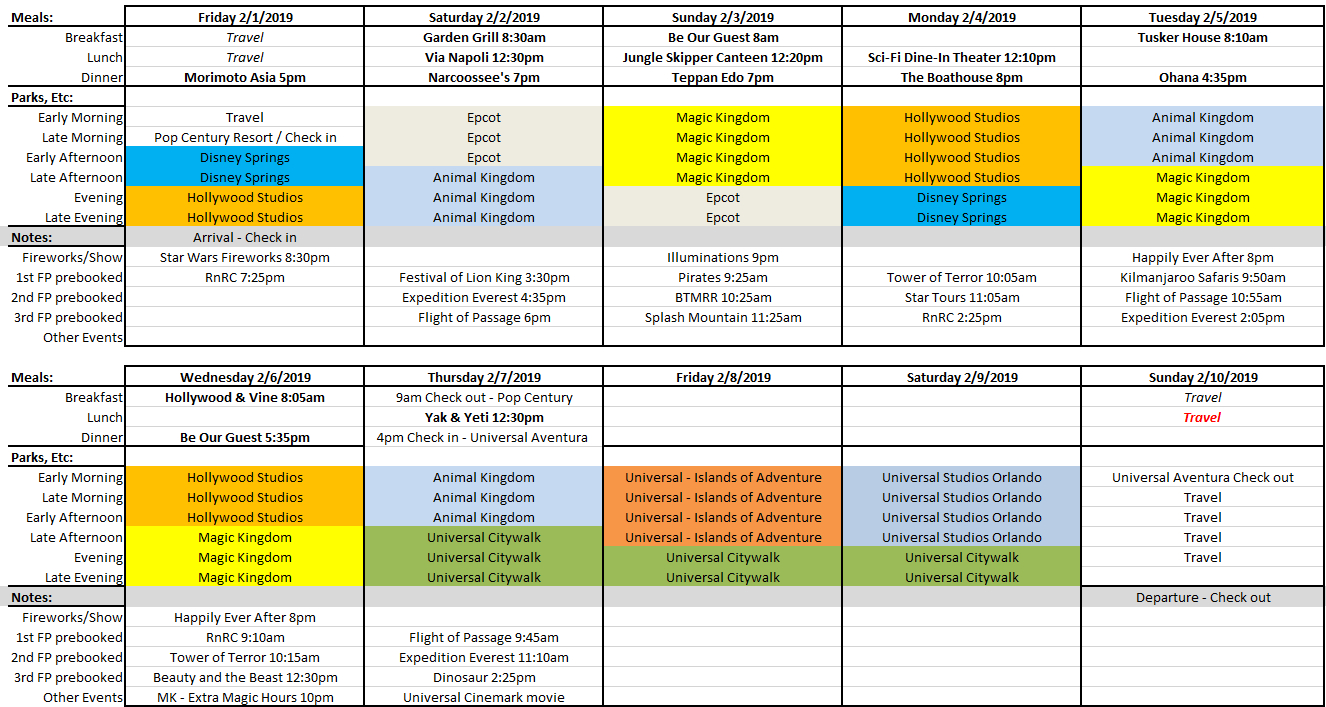 Feb 1  10Th  Wdw Trip Itinerary Spreadsheet  Walt Disney World  Touringplans Discussion Forums with regard to Disney World Itinerary Template Free