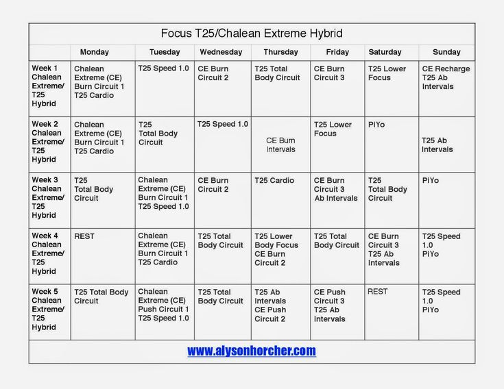 Focus+T25:Chalean+Extreme+Hybrid+Weeks+15_000001 for Piyo Hybrid Calendar