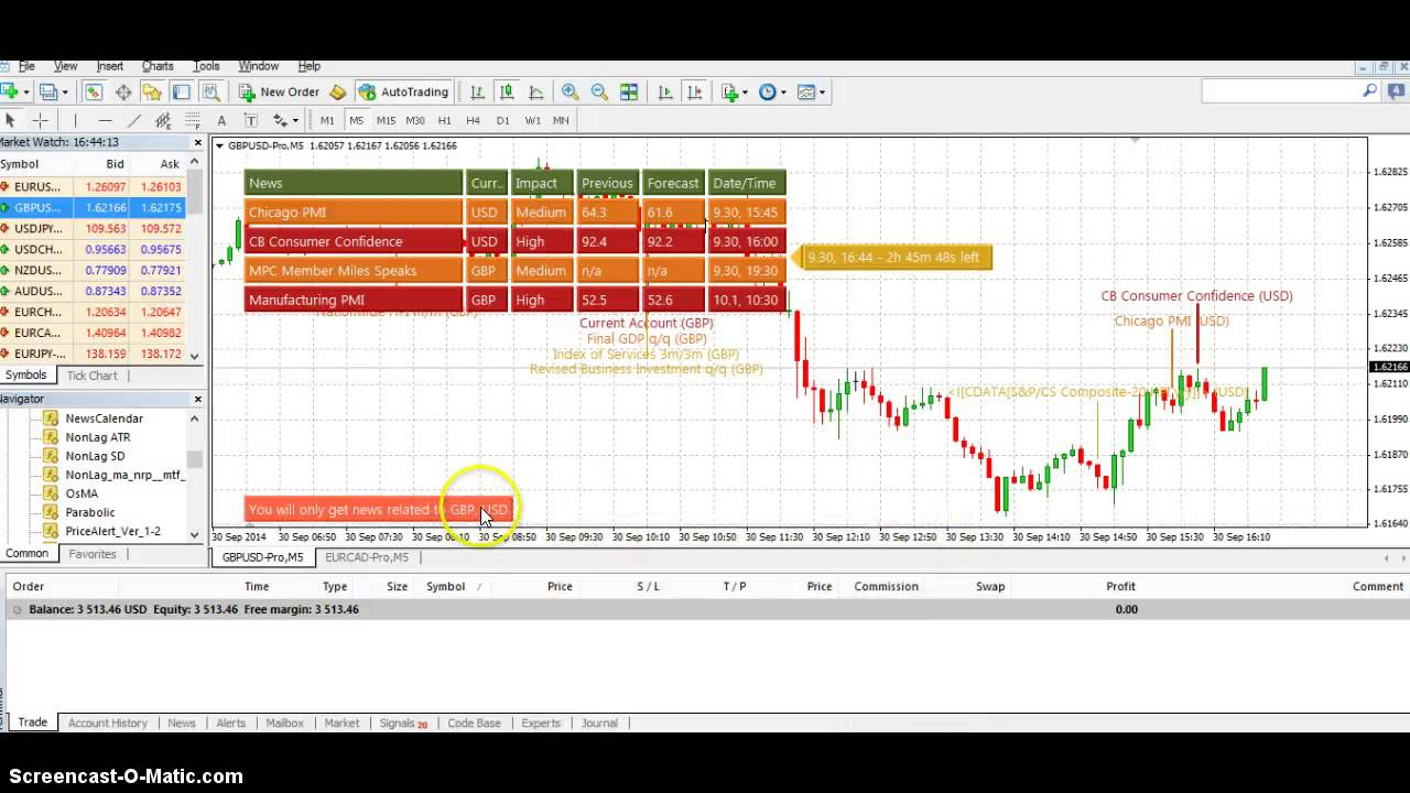 Forex Economic Calendar Mt4 | Forex Ea Generator 5.1 Crack inside Forex Economic Calendar Myfxbook