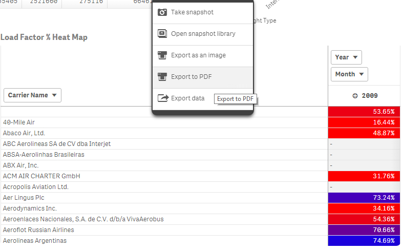 Format Pivot Table In Qlik Sense  Qlik Community  1146956 inside Qlik Sense Data Picker Add Date Field