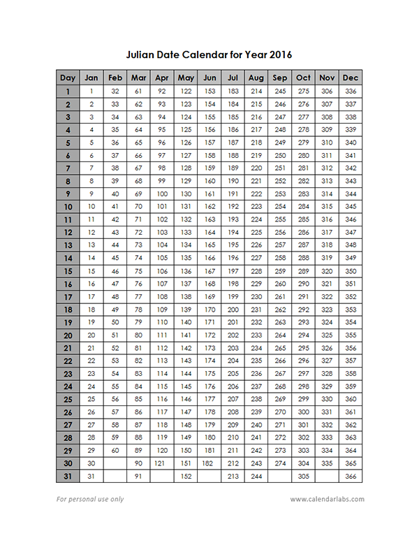 Free Calendar Templates | Calendar Template, Printable regarding Leap Year Julian Date Printable