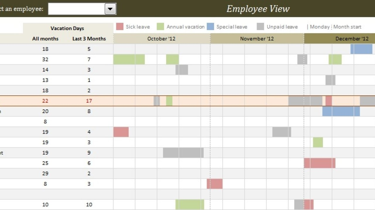 Free Employee Vacation Planning Calendars | Calendar throughout Google Calendar Vacation Tracking