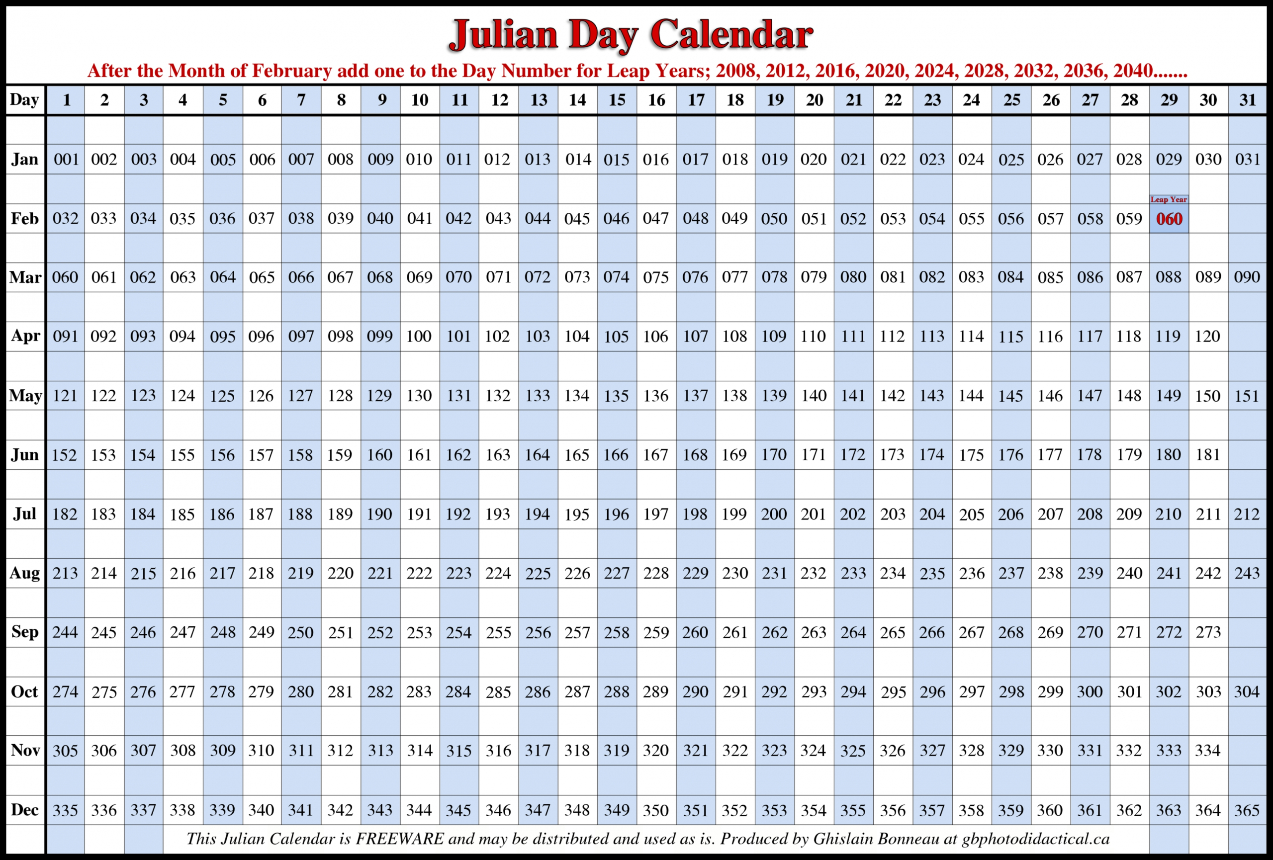 Free Printable Julian Date Calendar 2021 | 2018 Calendar pertaining to Julian Date Printable Calendar 2021