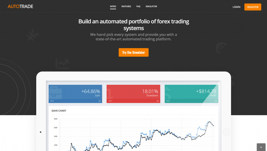 Fxautotrade inside Forex Economic Calendar Myfxbook