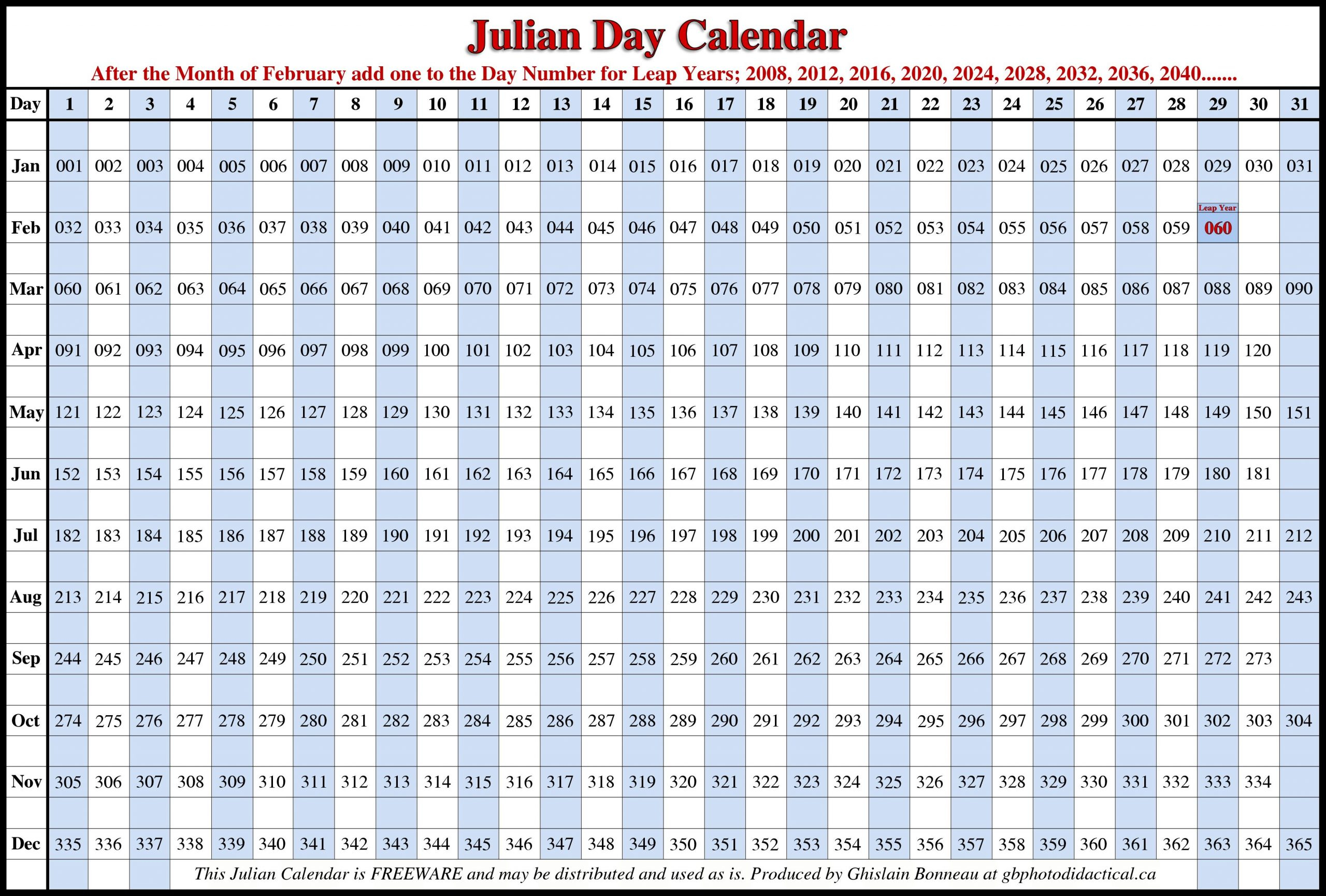 Get 2020 Julian Calendar | Calendar Printables Free Blank pertaining to Julian Date Calendar 2021 Quadax