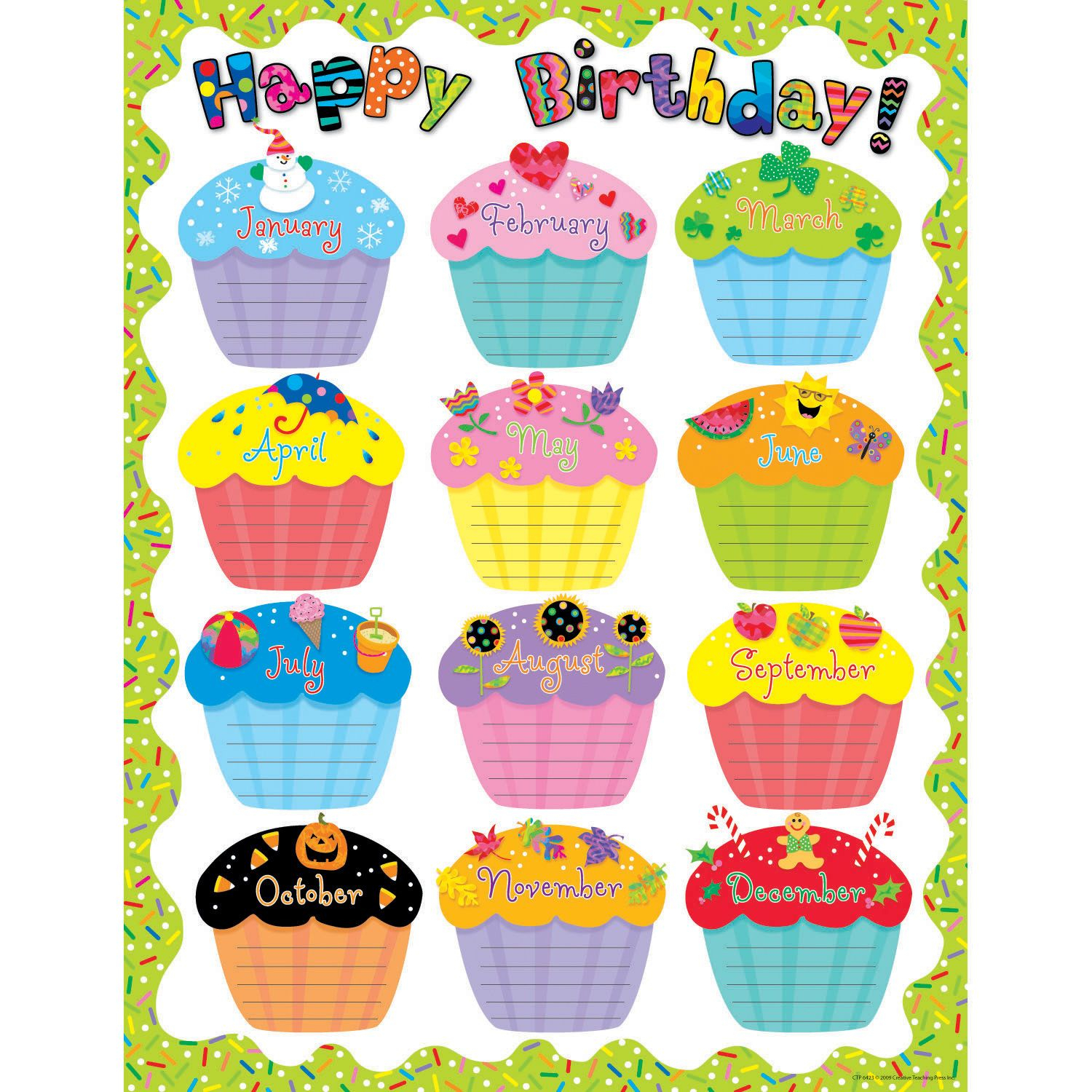 Happy Birthday Chart (Set Of 3) | Birthday Chart, Birthday inside Printable Birthday Calendar For Classroom
