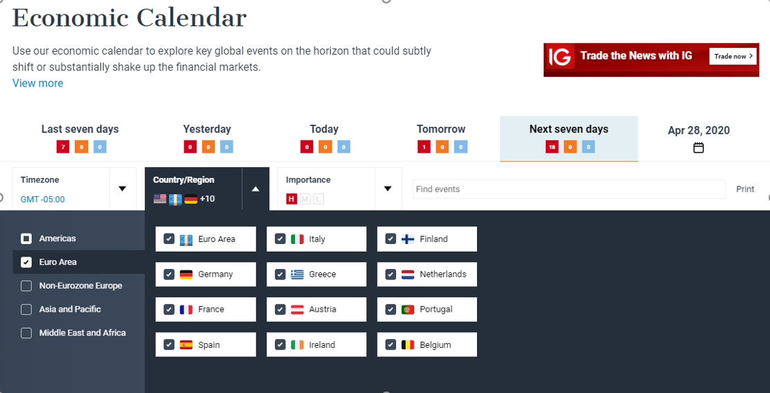 How To Read A Forex Economic Calendar regarding Forex Economic Calendar Myfxbook