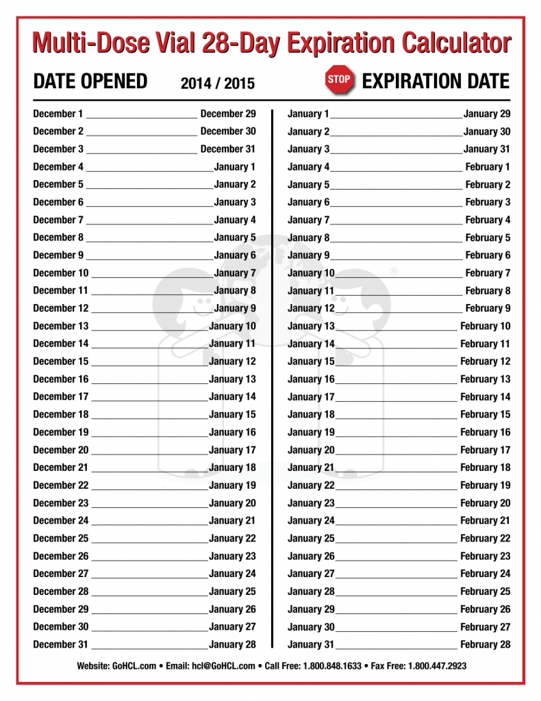 Item 18511 28 Day Multi Dose Vial Expiration Date Assigner pertaining to Sabong Lunar Calendar