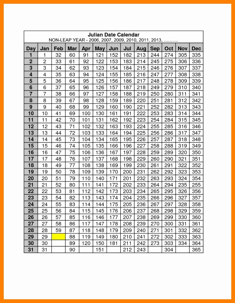 Julian Calendar Non Leap Year  Calendar Inspiration Design throughout Julian Calendar Non Leap Year