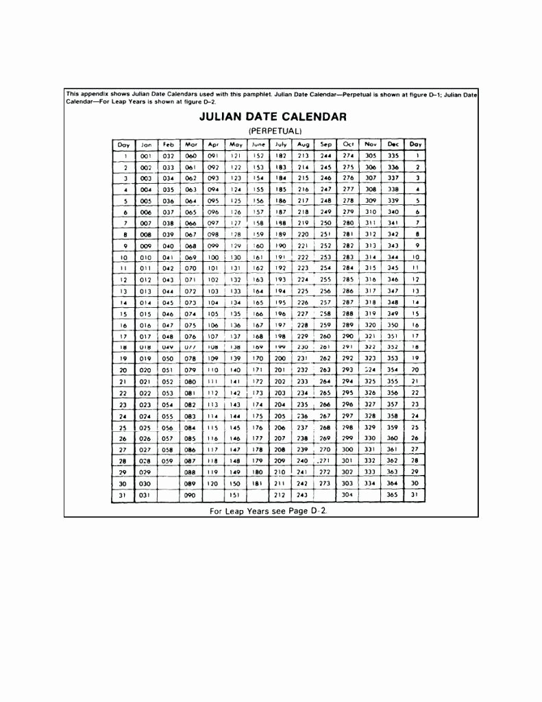 Julian Calendar Perpetual And Leap Year  Calendar Excel for Perpetual Julian Date Calendar With Leap Year