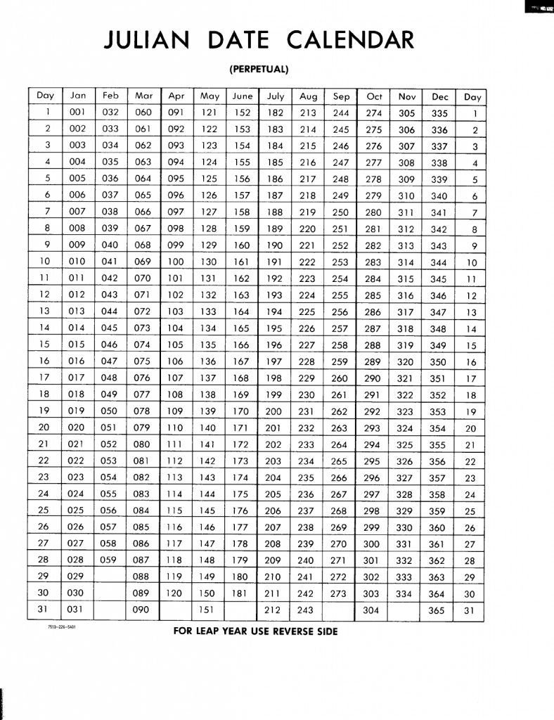 Julian Code Calculator Leap Year Printable :Free Calendar within Leap Year Julian Date Printable