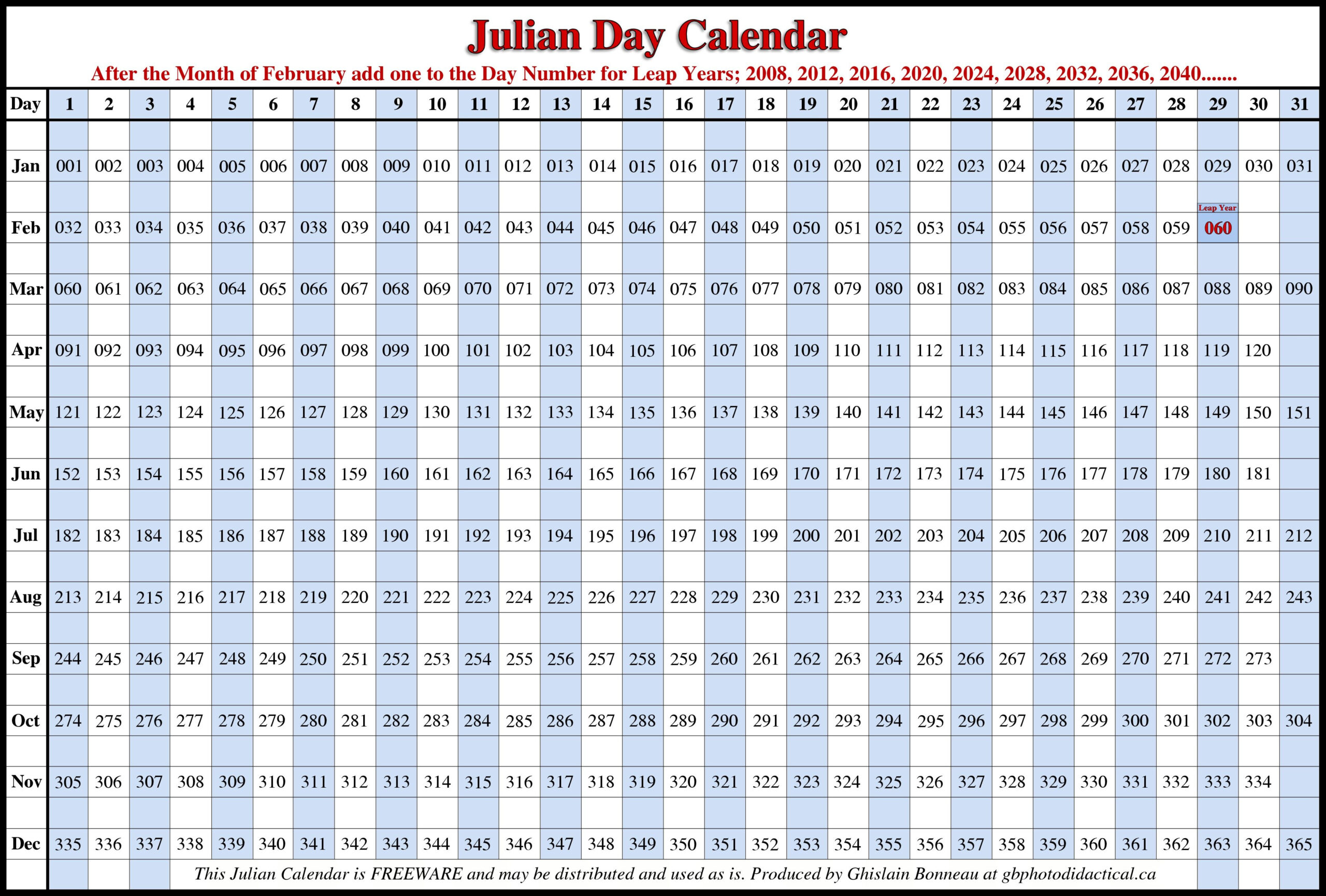Julian Date Calendar 2020 Printable | Example Calendar with regard to Quadax Julian Calendar 2018