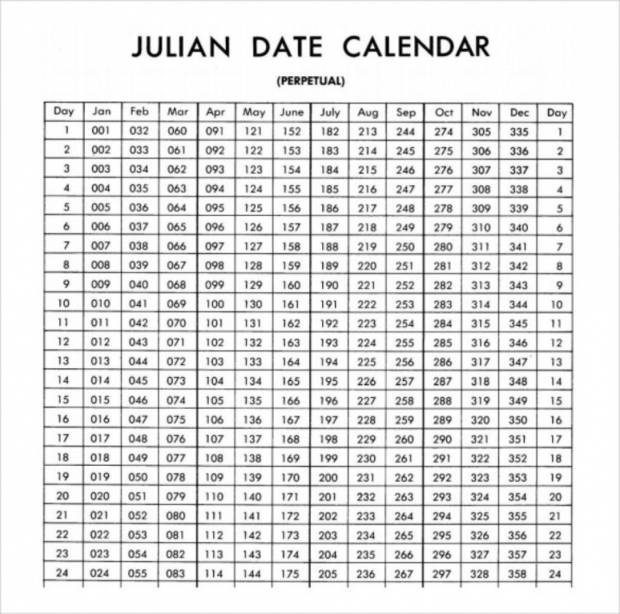 Julian Date Calendar 2020 Printable inside Perpetual Julian Date Calendar With Leap Year