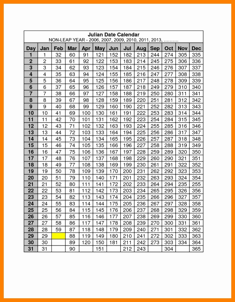 Julian Date Calendar For Non Leap Year  Calendar within Perpetual Julian Date Calendar