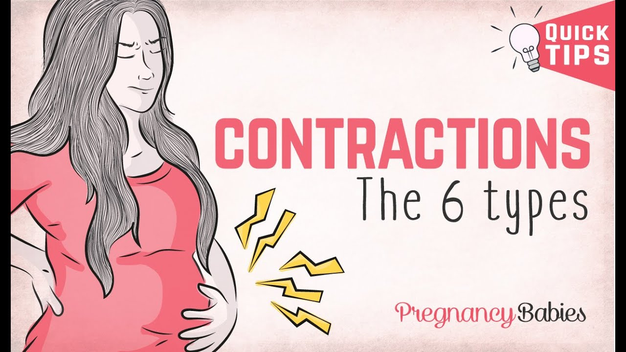 #Labor: The 6 Types Of Contractions ?⏰ How Are They? How with regard to Labour Contractions Timing Chart