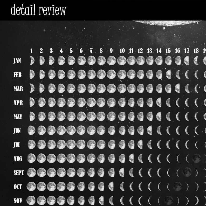 Lunar Calendar 2021 Moon Phase Wall Calendar Galaxy Print regarding Lunar Calendar For Hair Growth 2021