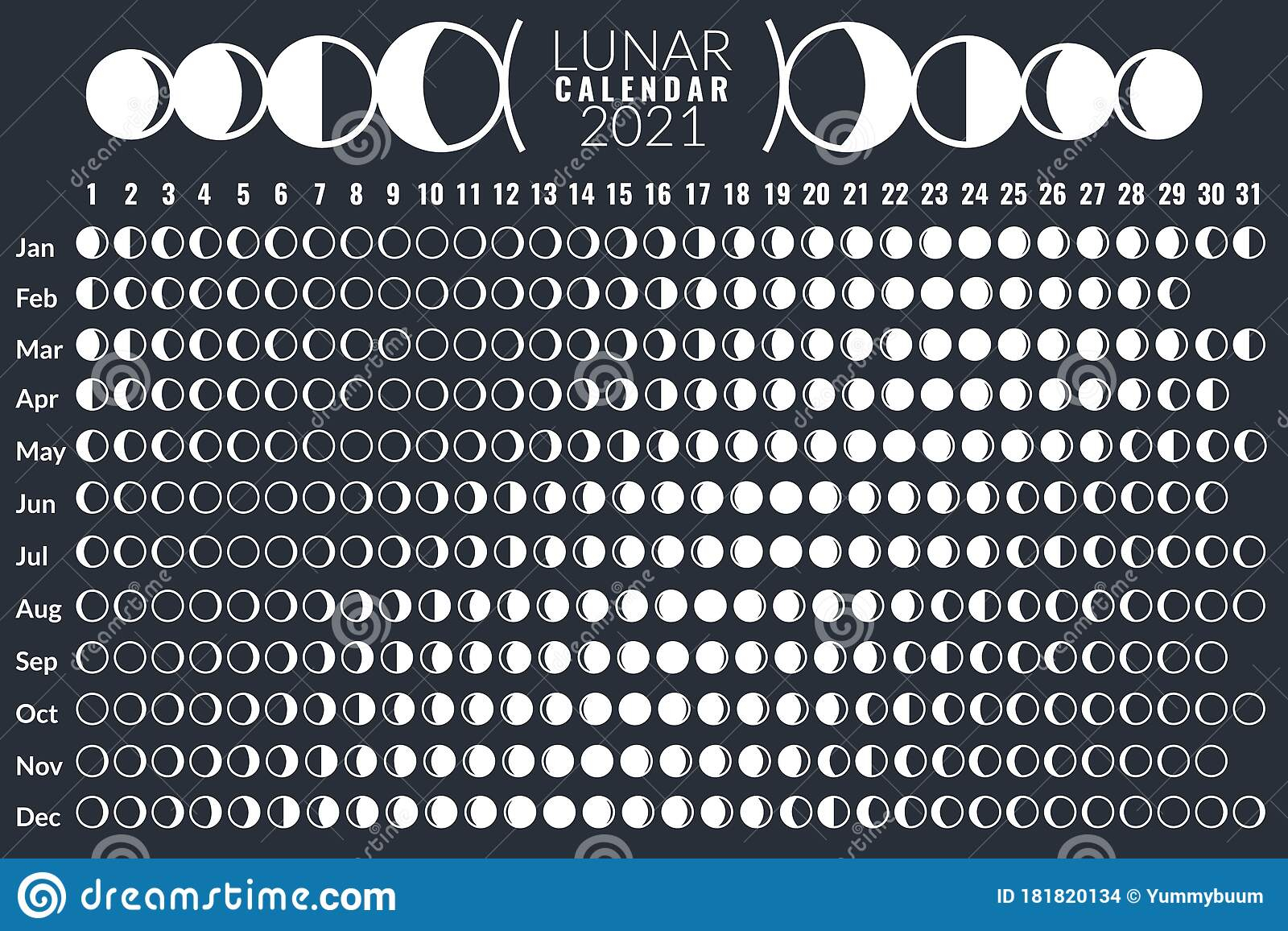 Moon Calendar 2021 | Printable Calendars 2021 pertaining to Lunar Calendar For Hair Growth 2021