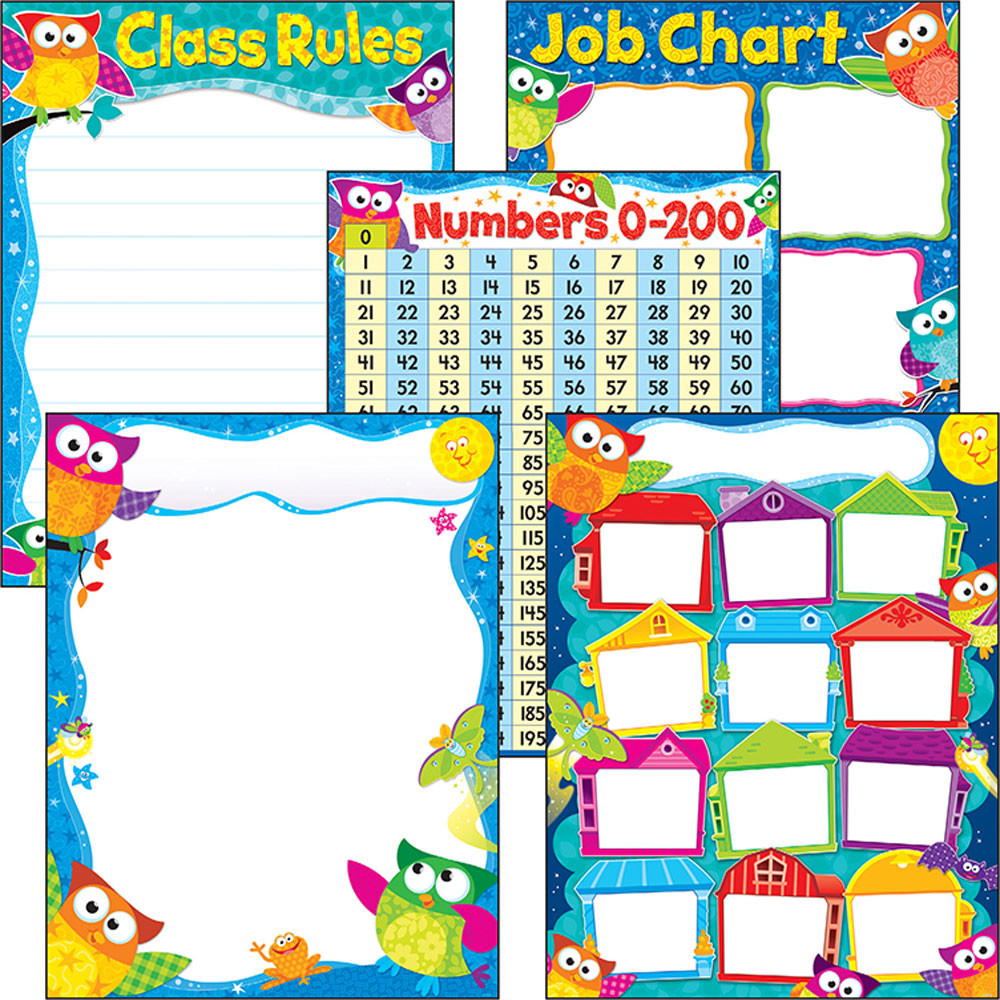 More Classroom Basics Owlstars!? Learning Charts Combo regarding Owl Birthday Chart