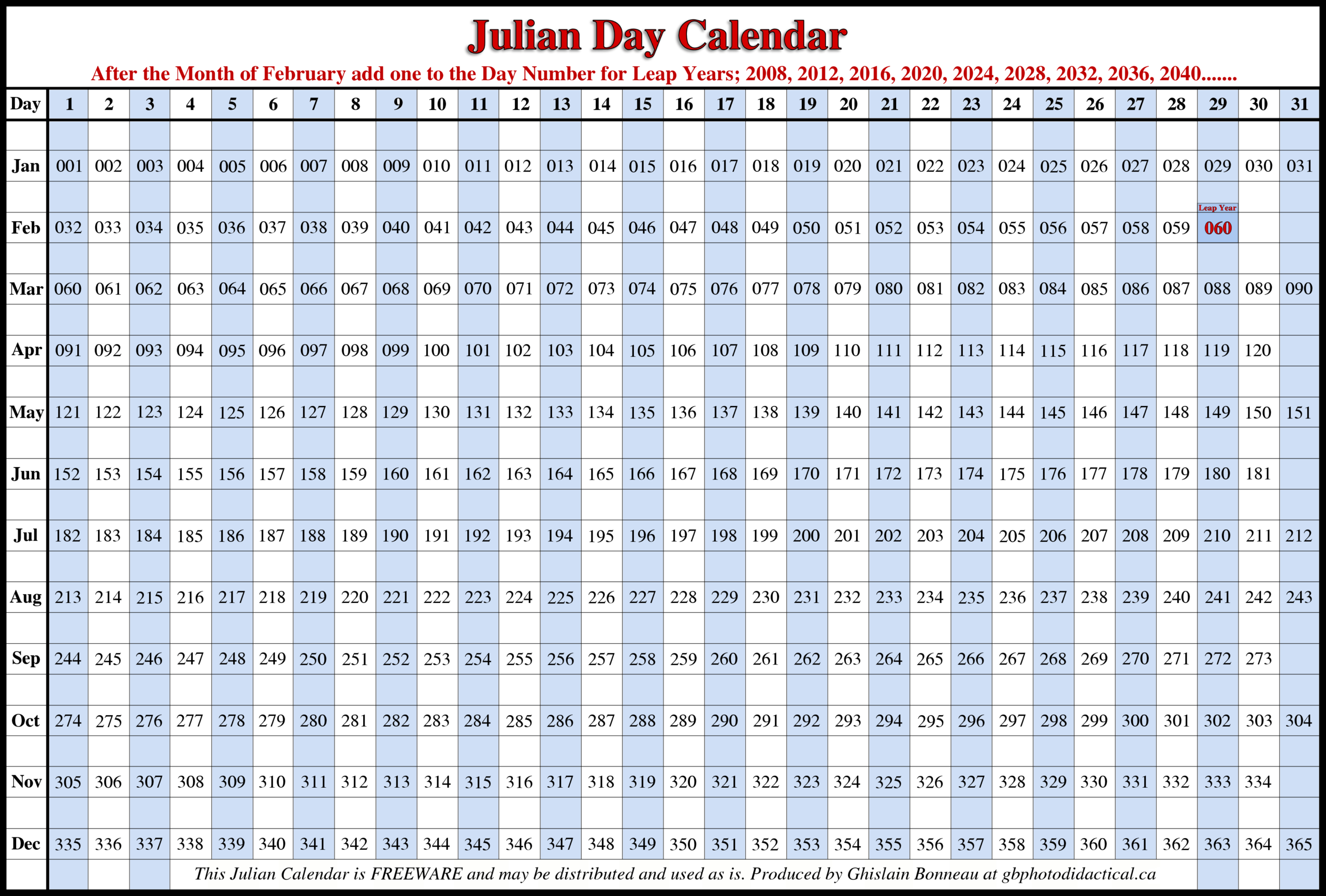 Pin On Pvc throughout Perpetual Julian Date Calendar With Leap Year