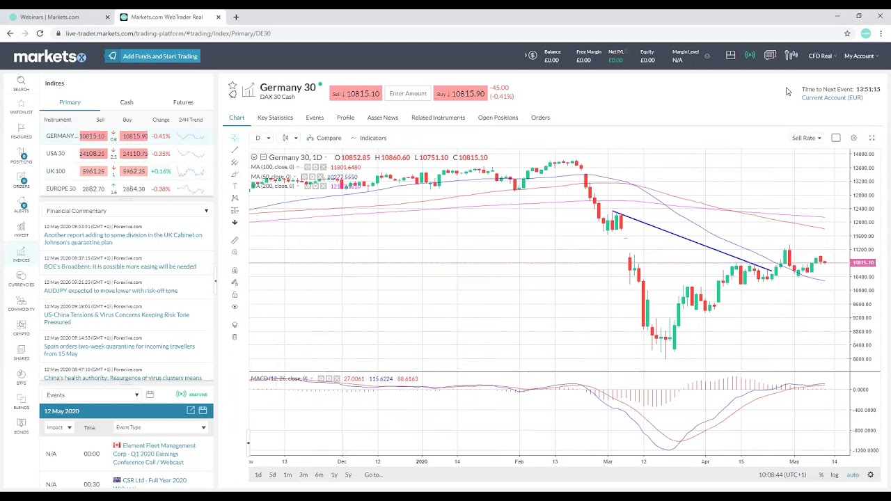 Platform Tips: Economic Calendar  Youtube in Forex Economic Calendar Myfxbook