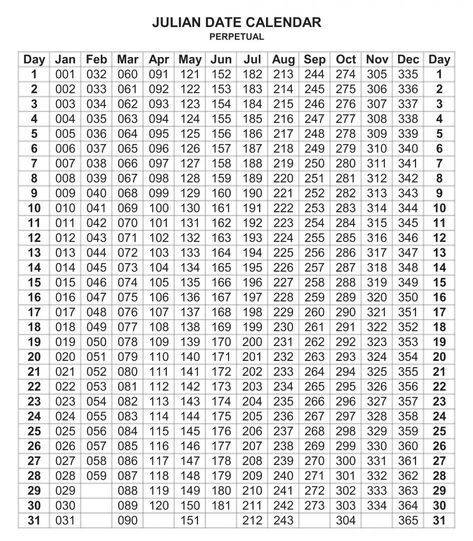 Printable Julian Date Calendar 2018  Rent.interpretomics intended for Quadax Julian Calendar 2018