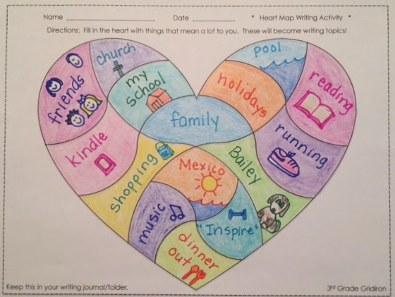 Read With Me Abc: Mentor Texts For Writing Ideas pertaining to My Heart Map Template