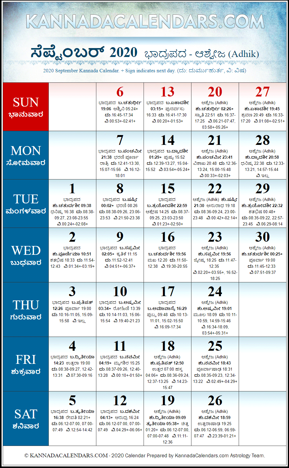 September 2020 Kannada Calendar | Sharvari Nama Samvatsara throughout Bhagyalaksmi Kannada October 2021 Calendar