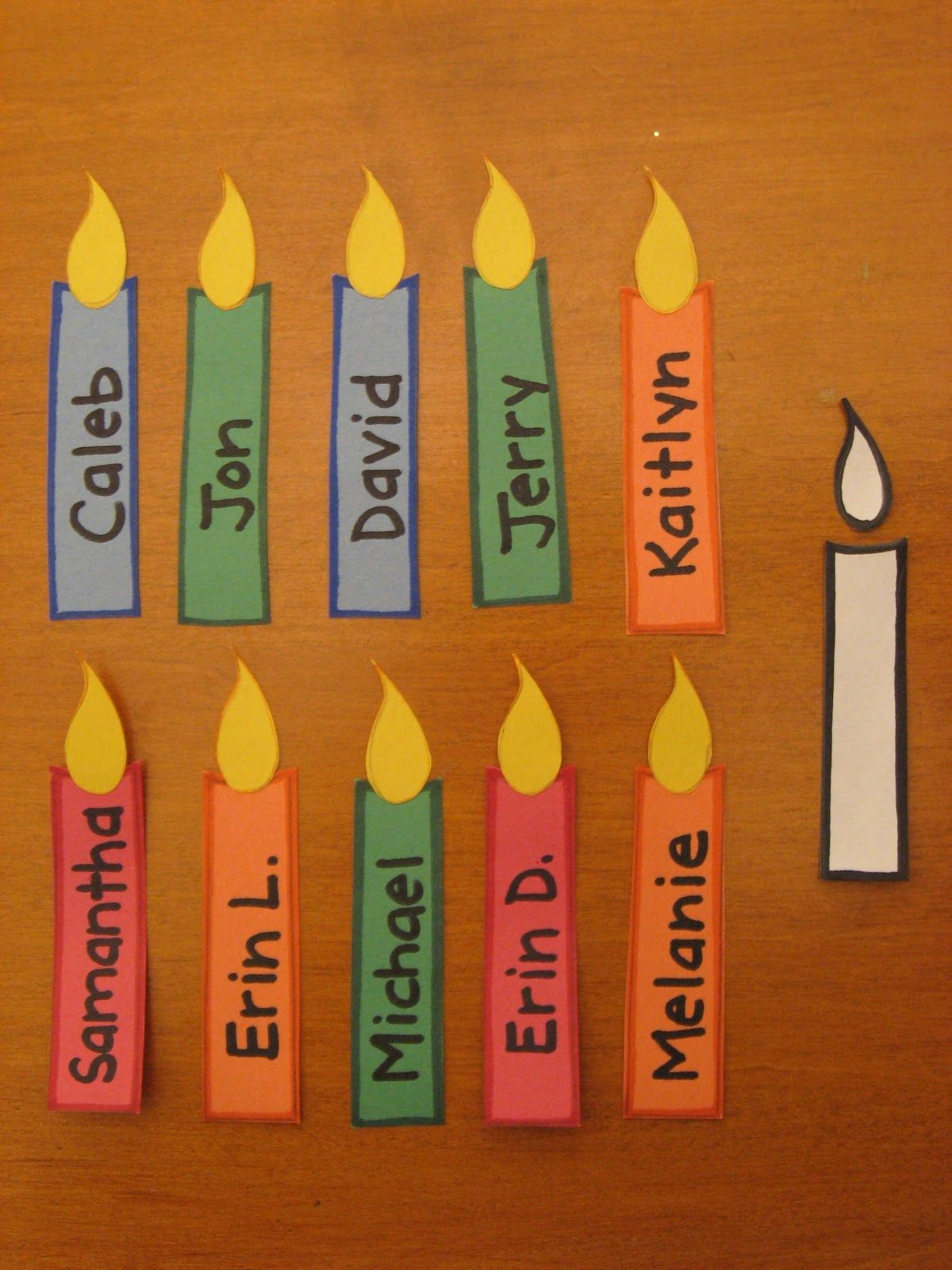 Squish Preschool Ideas: Birthday Cupcakes For Classroom | Birthday Bulletin, Birthday Bulletin inside Birthday Cupcake Display Classroom