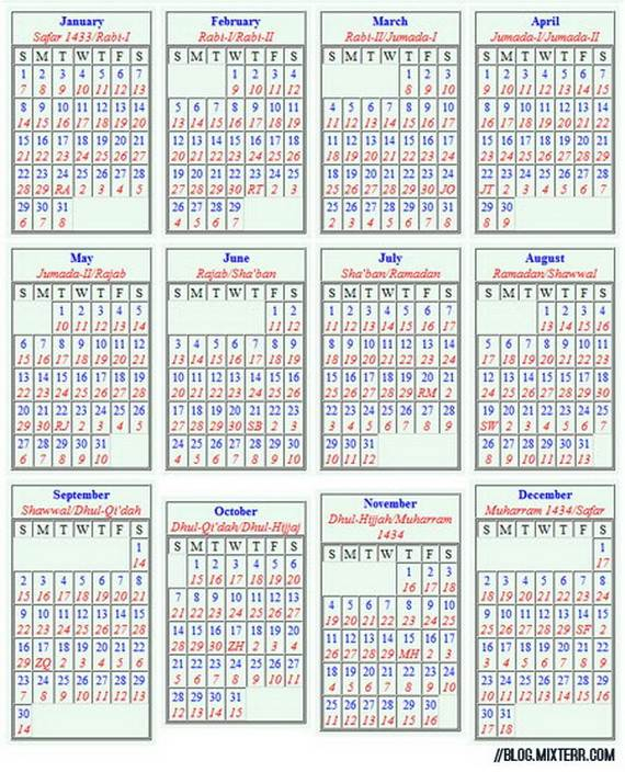 The Islamic Lunar Calendar, Muslim Calendar Or Hijri in Hijri Calendar 1438