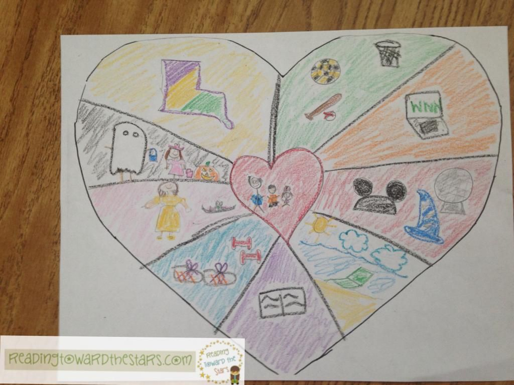 This Literacy Life | Heart Map, Teaching Writing, Literacy regarding My Heart Map Template