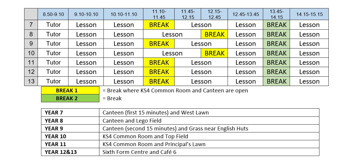 Times Of The School Day  Teignmouth Secondary intended for Teignmouth School Term Dates